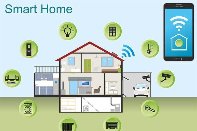 How to Create a Smart Home Setup
